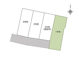 南国市篠原・1号地　売り土地