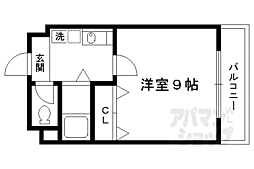 京都市下京区松原通西洞院東入ル藪下町