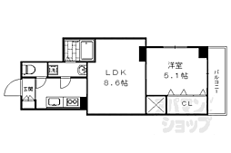 ラスパルマス京都円町 101