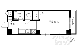 グリーンゲイブルズ小寺 302