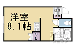 京都市東山区白川筋三条下る梅宮町