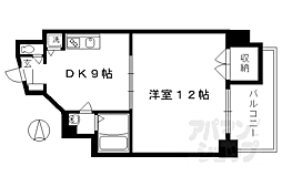 京都市下京区河原町通五条上ル西橋詰町