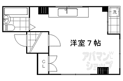 ジミー・ハウス 402