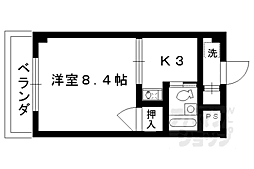 メゾン・マロニエ 301