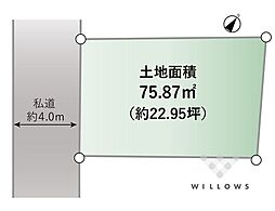 目黒区中目黒1丁目土地