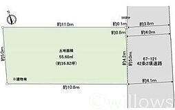 文京区千駄木3丁目売地