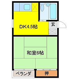城東レジデンス 101