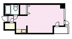 リオグランデ 320