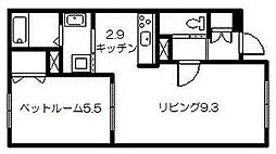ステージ
