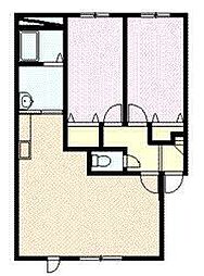 エコワンNEO14 201