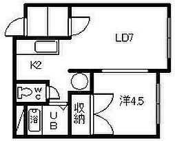 メゾンドフォレ 203
