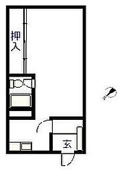 エステート川端 201