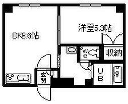 ロジングカワタ