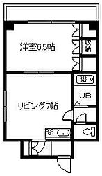 メゾンペガサス