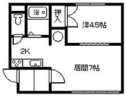 メゾンドフォレ 201