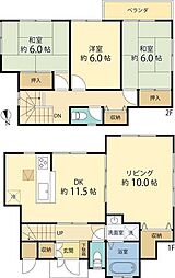 大和市下鶴間の一戸建て
