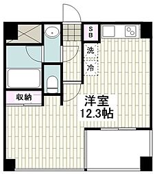 座間市相模が丘５丁目