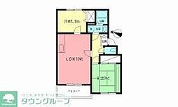 座間市入谷西１丁目