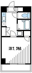 町田市原町田５丁目