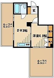 町田市原町田２丁目