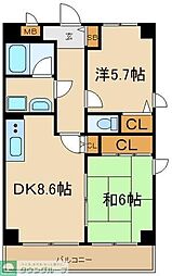 横浜市瀬谷区三ツ境