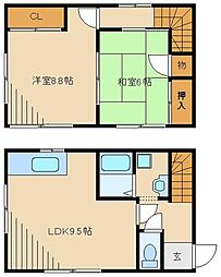 相模原市中央区東淵野辺4丁目の一戸建て