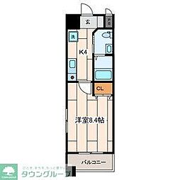 町田市中町１丁目