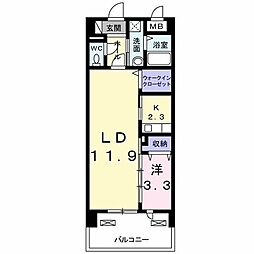 町田市木曽西２丁目