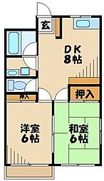 大和市中央林間２丁目