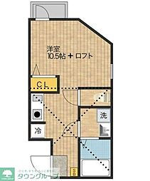 町田市中町３丁目