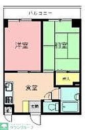 町田市金森東３丁目