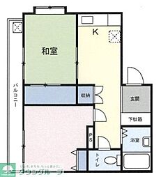 大倉山リバーサイドマンション 301