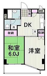 エトワール大倉山 405