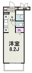 オーキッドレジデンス港北綱島アネックス 502