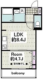 ＬａｕｒｅｌＦｉｒｓｔ 202