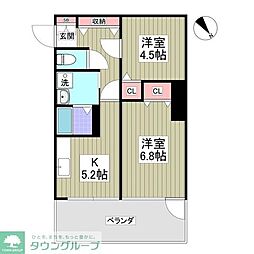 KOシティ5 201