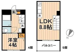 北区田端５丁目