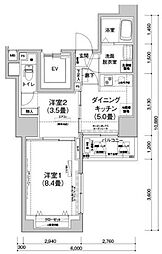 文京区本駒込２丁目