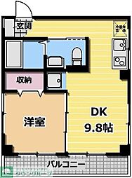Housekul千駄木ビル 303