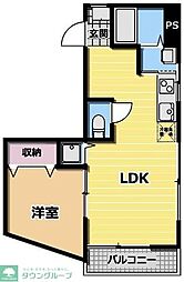 Ｈｏｕｓｅｋｕｌ千駄木ビル 301