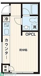 ｔｒｉａｓ146 101