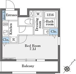 Ｌａ　Ｄｏｕｃｅｕｒ巣鴨Ｅａｓｔ 401