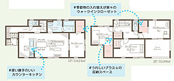 リーブルガーデン北区植木町岩野第二　2号棟