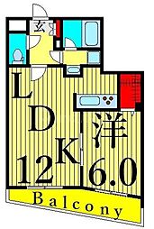 プレール・ドゥーク上中里