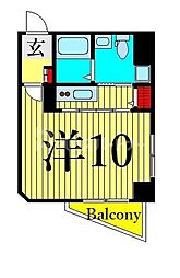 レアシス西日暮里