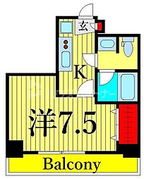 ドルチェ日暮里弐番館