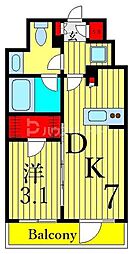 ルフォンプログレ浅草入谷