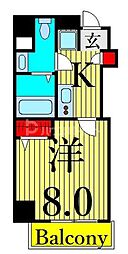 Bonheur（ボヌール）