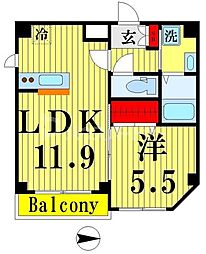 アルカンシェル
