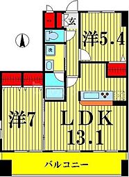 グローブ・アマランス